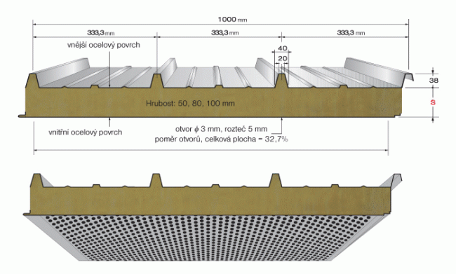 hipertec roof sound