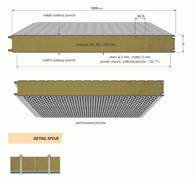 hipertec wall sound